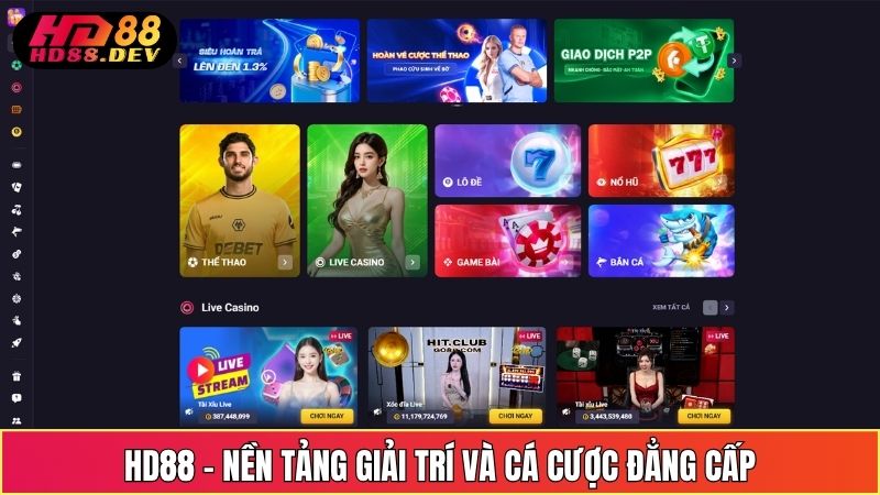 HD88 - Nền tảng giải trí và cá cược đẳng cấp